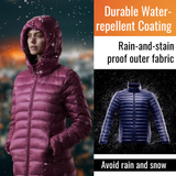 HeatMax™ Feather Light Puffer Jacket