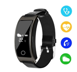Measure Blood Pressure & Heart Rate in Real Time