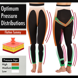 Aryeh™ Workout Heat Tights