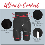 SHAPE™ Pelvis Correcting Thigh Slimmer