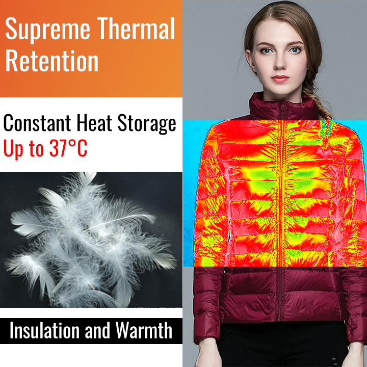 HeatMax™ Feather Light Puffer Jacket